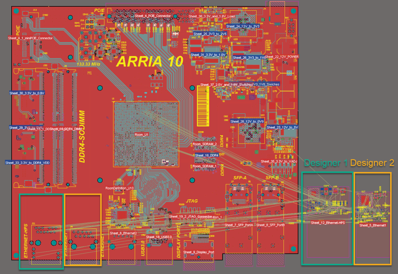 PCB CoDesign | Altium